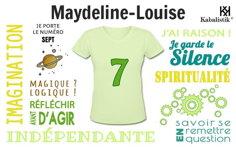 La signification numérologique du prénom Maydeline-Louise