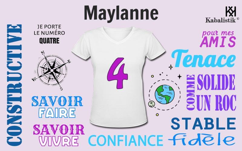 La signification numérologique du prénom Maylanne
