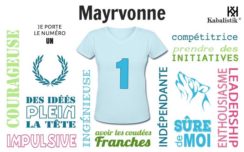 La signification numérologique du prénom Mayrvonne