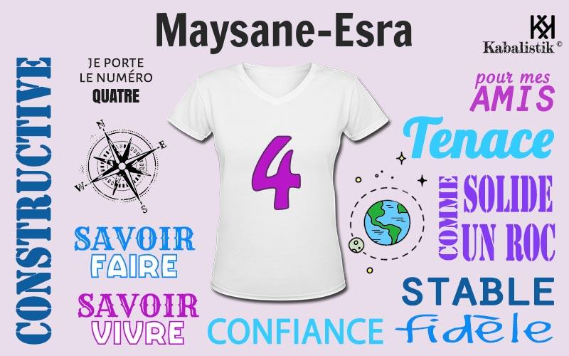 La signification numérologique du prénom Maysane-Esra