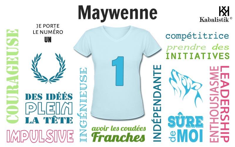 La signification numérologique du prénom Maywenne