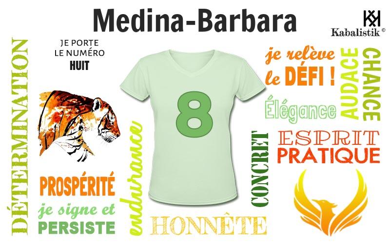 La signification numérologique du prénom Medina-Barbara