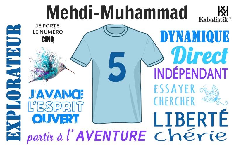 La signification numérologique du prénom Mehdi-Muhammad