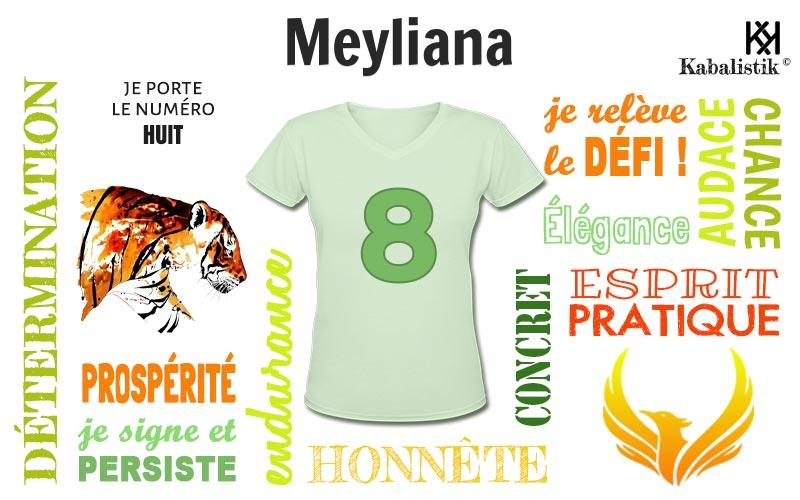 La signification numérologique du prénom Meyliana