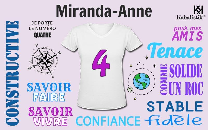 La signification numérologique du prénom Miranda-Anne