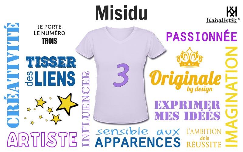 La signification numérologique du prénom Misidu