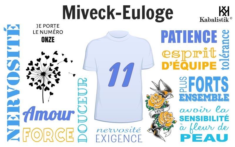 La signification numérologique du prénom Miveck-Euloge
