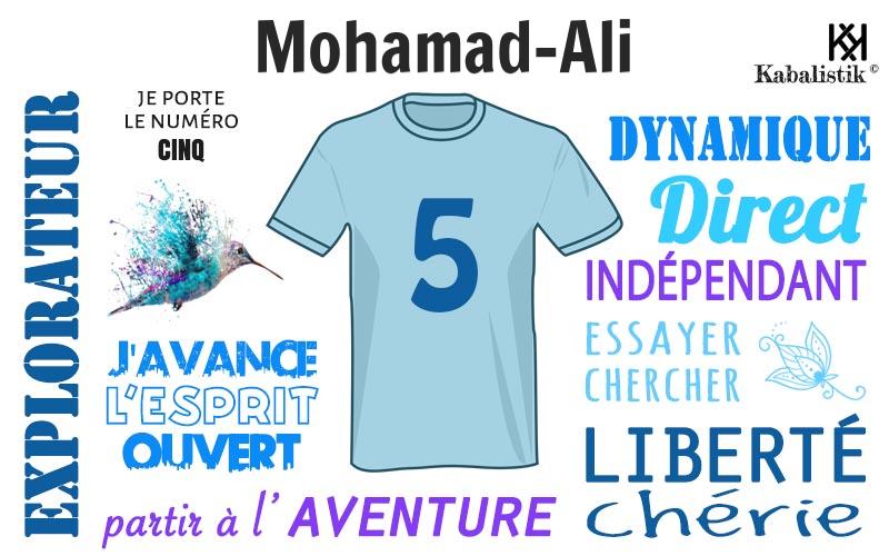 La signification numérologique du prénom Mohamad-Ali
