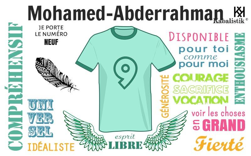 La signification numérologique du prénom Mohamed-Abderrahman