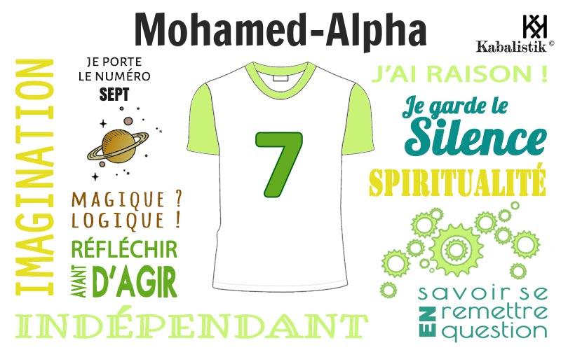 La signification numérologique du prénom Mohamed-Alpha