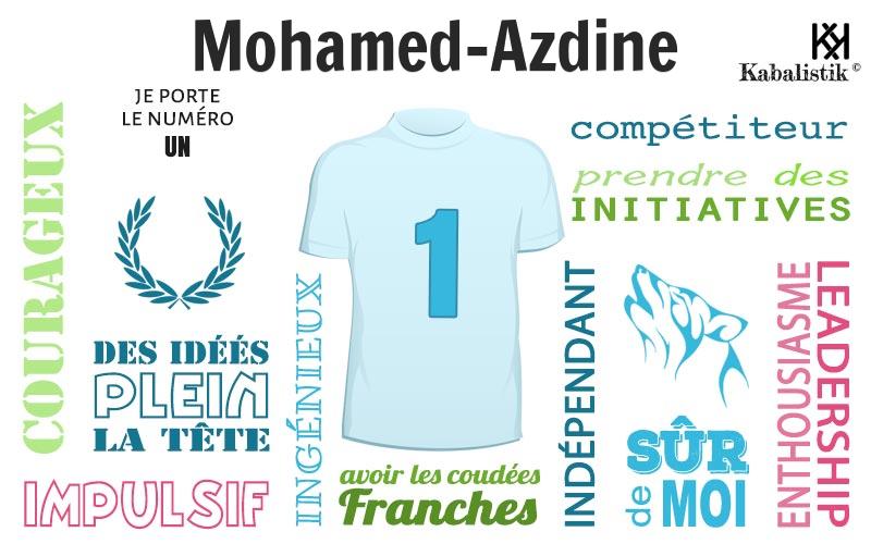 La signification numérologique du prénom Mohamed-Azdine