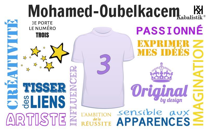 La signification numérologique du prénom Mohamed-Oubelkacem