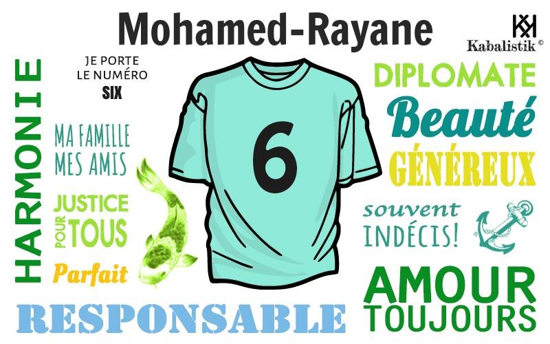 La signification numérologique du prénom Mohamed-Rayane