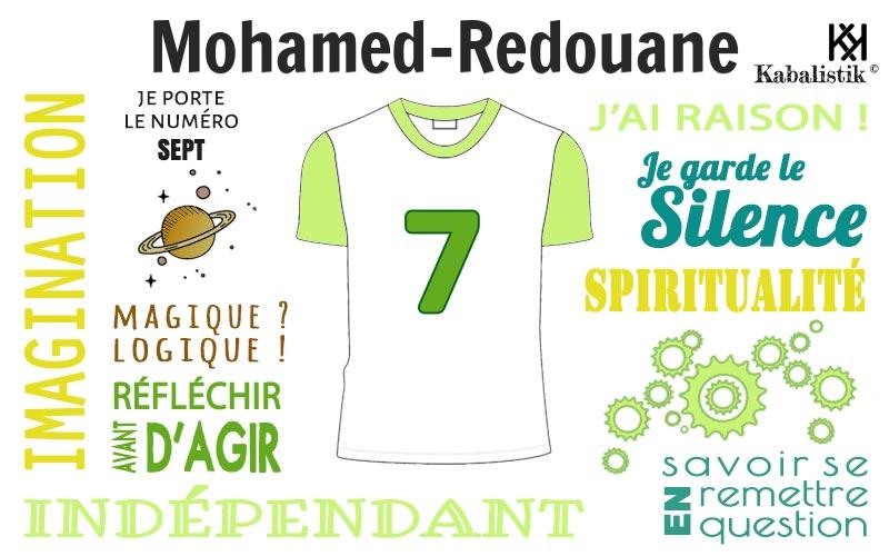 La signification numérologique du prénom Mohamed-Redouane