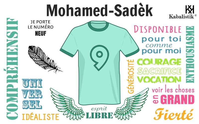 La signification numérologique du prénom Mohamed-Sadèk