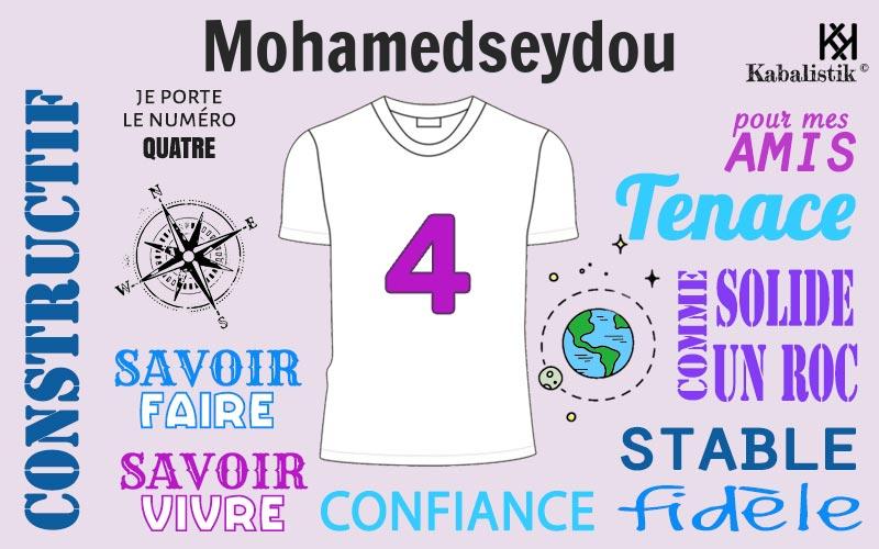 La signification numérologique du prénom Mohamedseydou