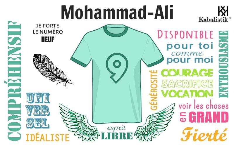 La signification numérologique du prénom Mohammad-Ali