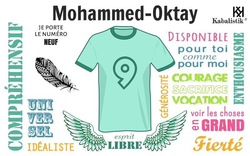 La signification numérologique du prénom Mohammed-Oktay