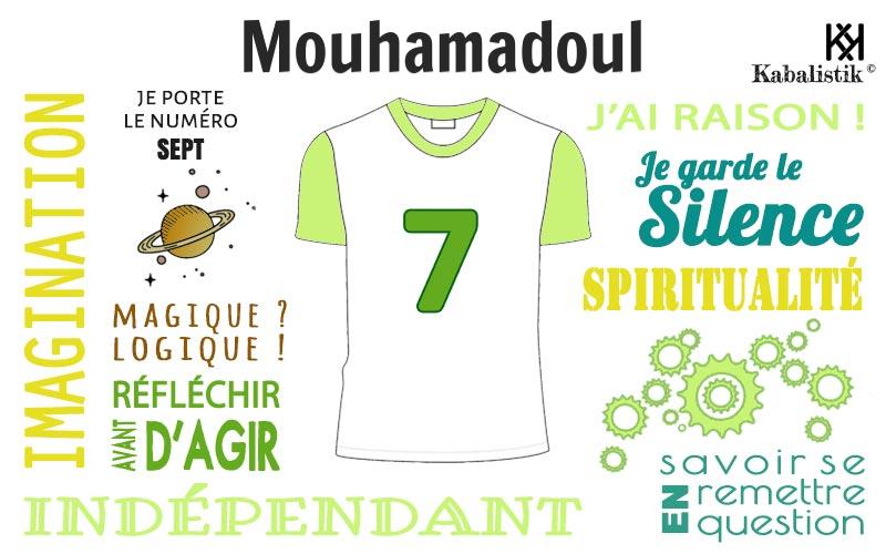 La signification numérologique du prénom Mouhamadoul