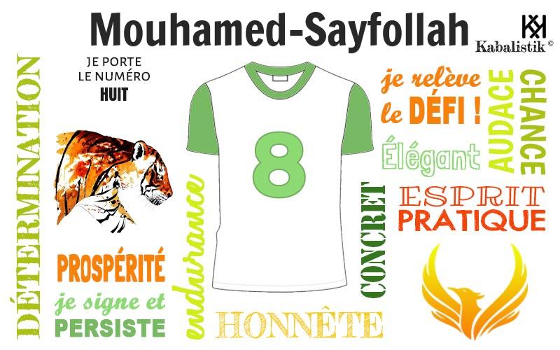 La signification numérologique du prénom Mouhamed-Sayfollah