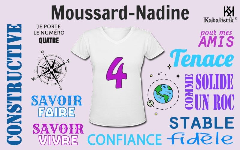 La signification numérologique du prénom Moussard-Nadine
