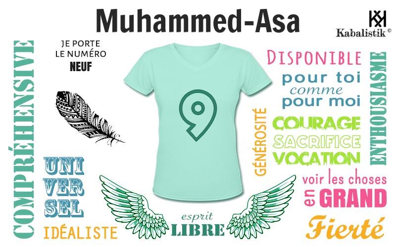La signification numérologique du prénom Muhammed-Asa