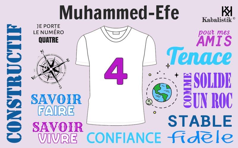 La signification numérologique du prénom Muhammed-Efe