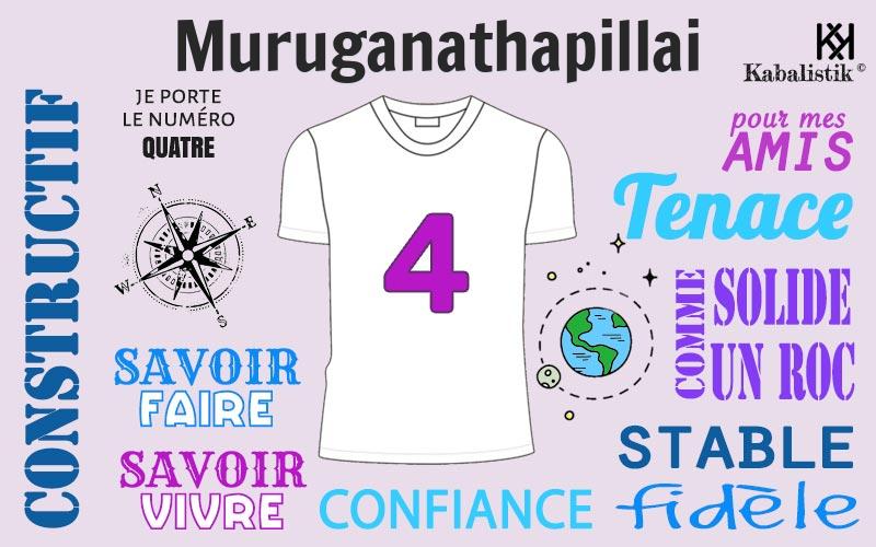 La signification numérologique du prénom Muruganathapillai