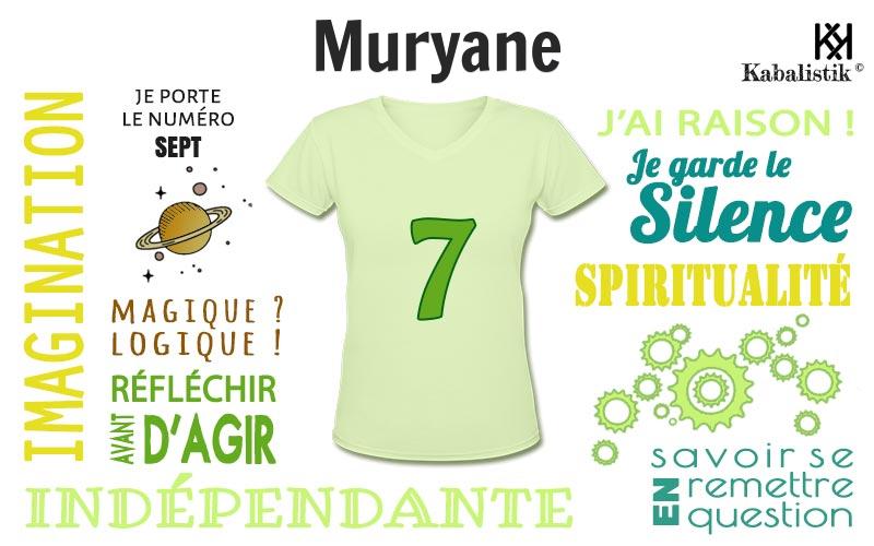 La signification numérologique du prénom Muryane