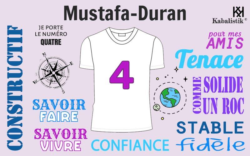 La signification numérologique du prénom Mustafa-Duran