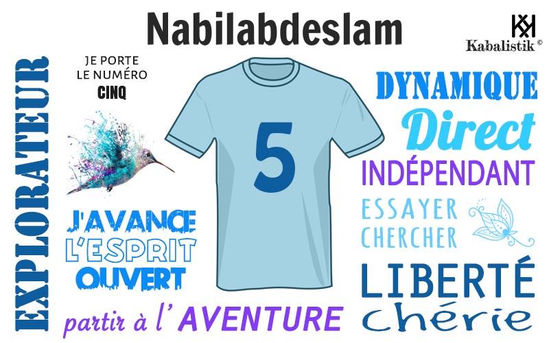 La signification numérologique du prénom Nabilabdeslam