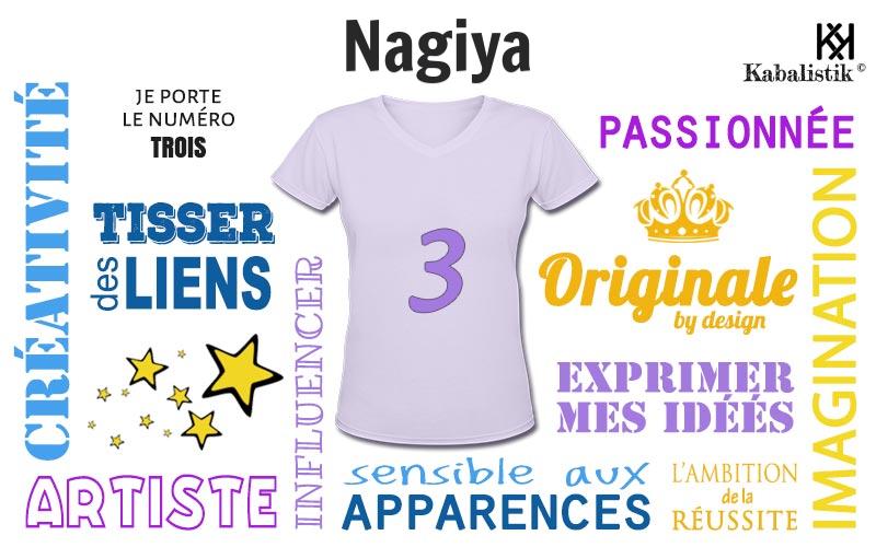 La signification numérologique du prénom Nagiya