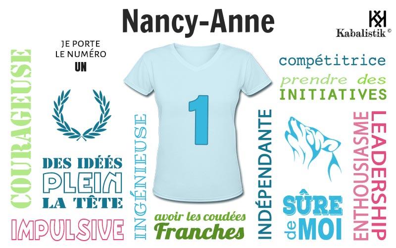 La signification numérologique du prénom Nancy-Anne