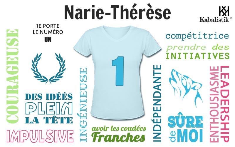 La signification numérologique du prénom Narie-Thérèse