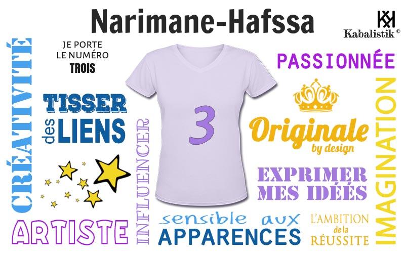 La signification numérologique du prénom Narimane-Hafssa
