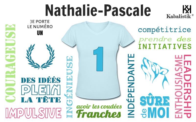 La signification numérologique du prénom Nathalie-Pascale