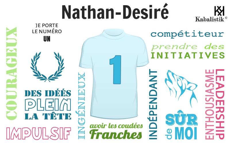 La signification numérologique du prénom Nathan-Desiré