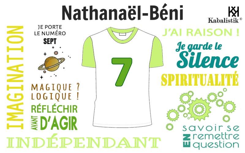 La signification numérologique du prénom Nathanaël-Béni