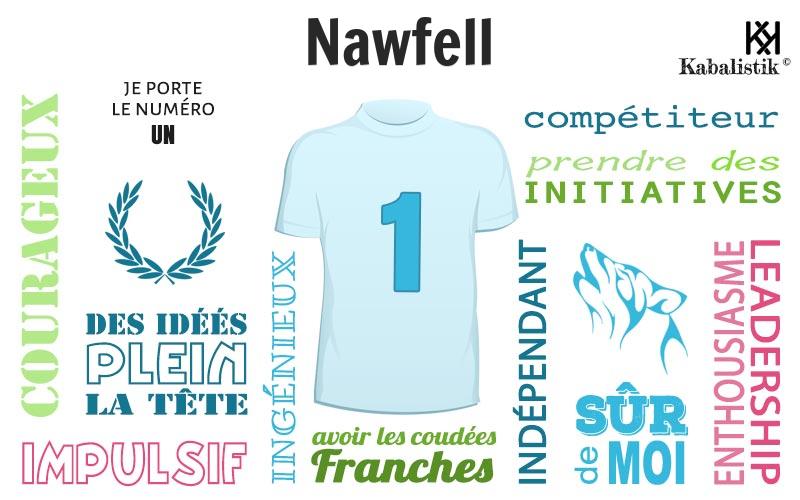 La signification numérologique du prénom Nawfell