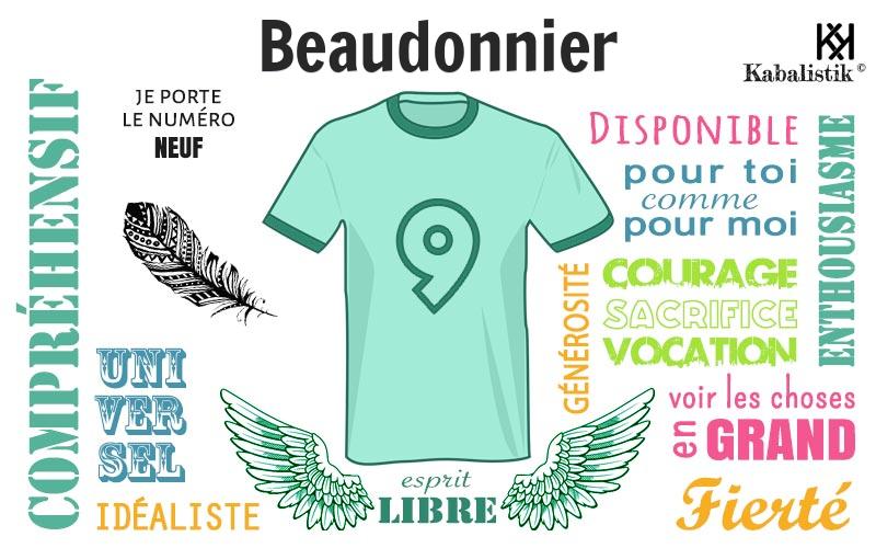 La signification numérologique du prénom Beaudonnier