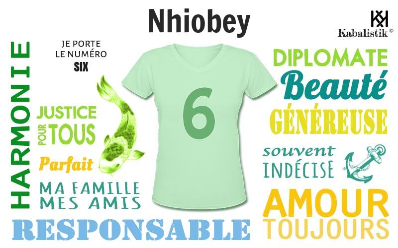 La signification numérologique du prénom Nhiobey