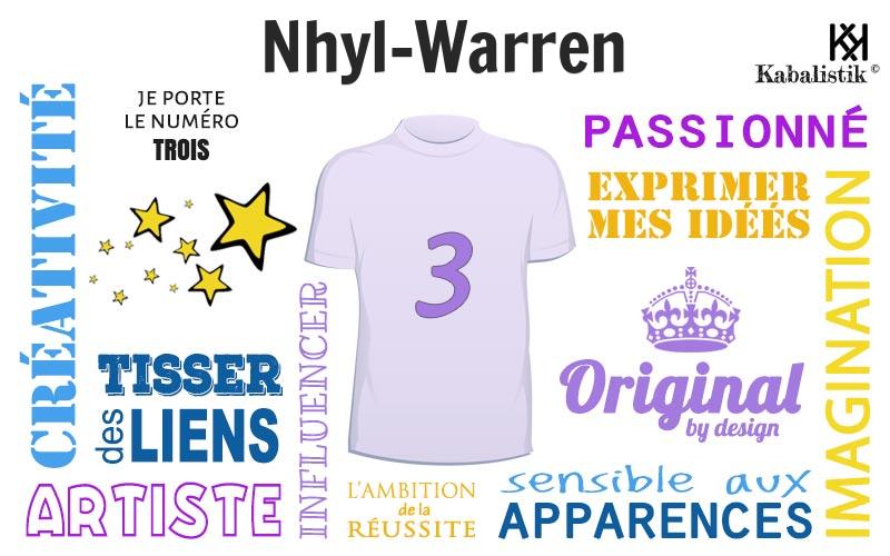 La signification numérologique du prénom Nhyl-Warren