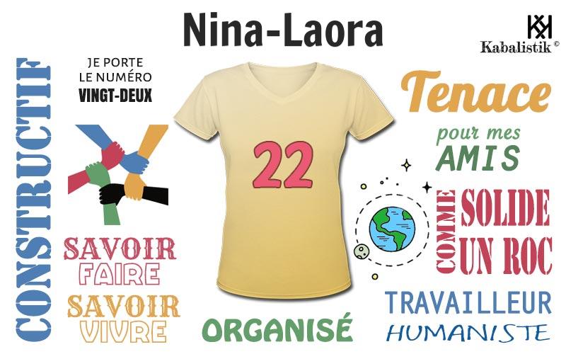 La signification numérologique du prénom Nina-Laora