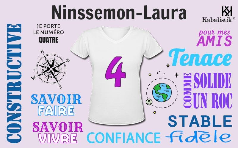 La signification numérologique du prénom Ninssemon-Laura