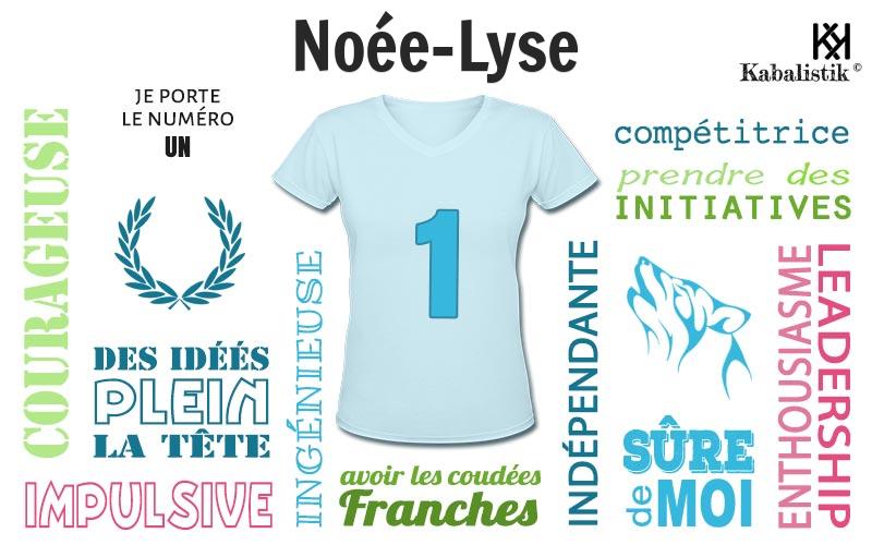 La signification numérologique du prénom Noée-Lyse
