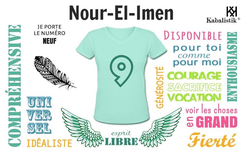 La signification numérologique du prénom Nour-El-Imen