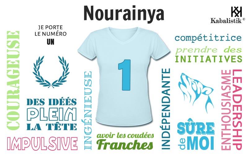 La signification numérologique du prénom Nourainya
