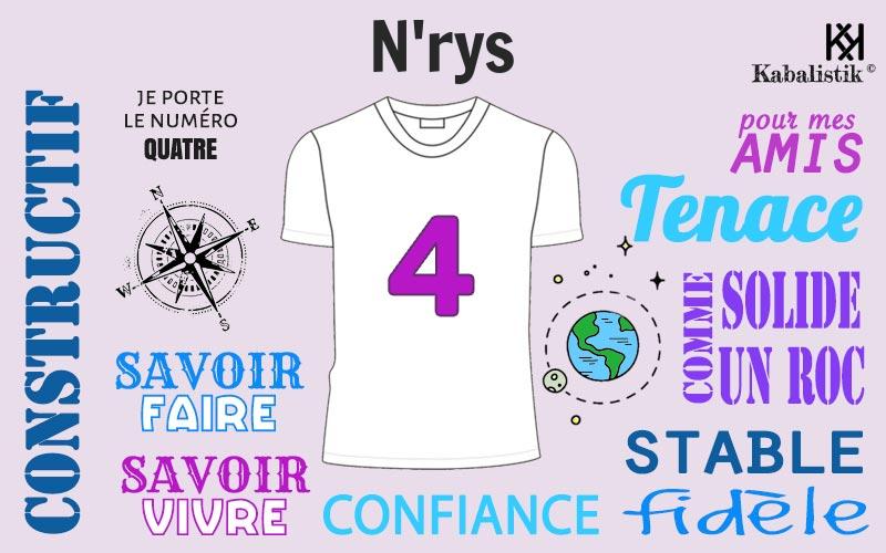 La signification numérologique du prénom N'Rys
