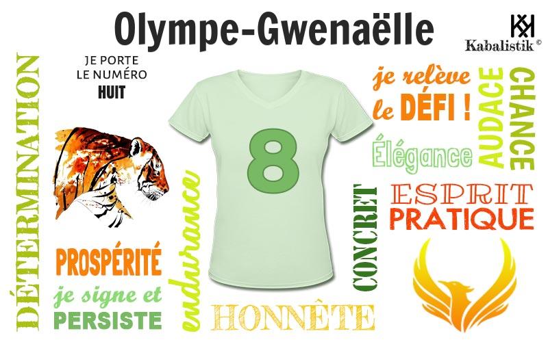 La signification numérologique du prénom Olympe-Gwenaëlle