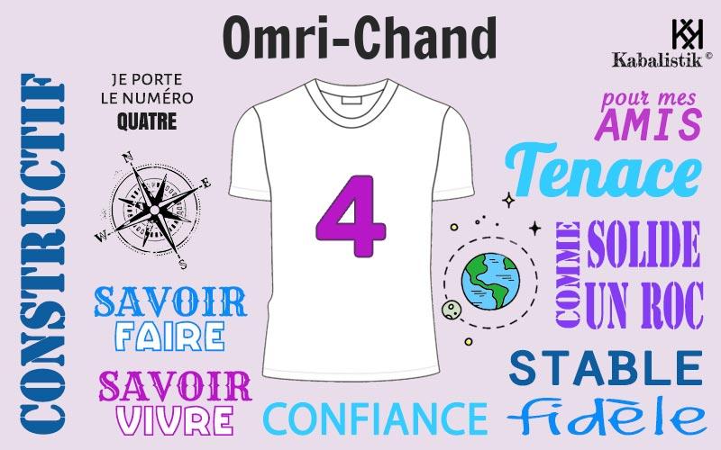 La signification numérologique du prénom Omri-Chand